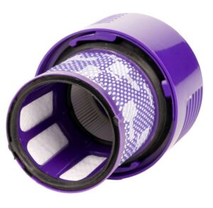 FILTER ALTERNATIV FÜR DYSON 969082-01
