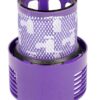 FILTER ALTERNATIV FÜR DYSON 969082-01